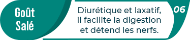 Régime indien ayurvédique - améliorer la digestion