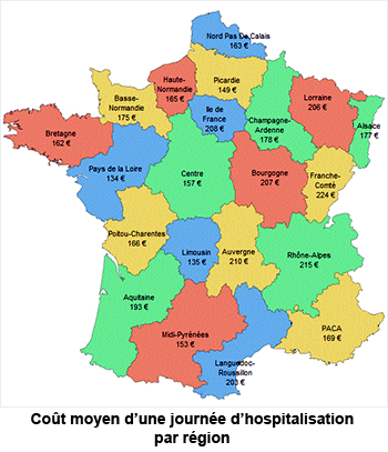 Hospitalisation par regions