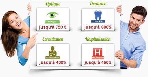 Garanties Mutuelle Garanties Mutuelle