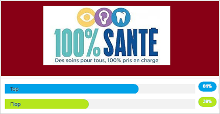 Des soins pour tous, 100% prise en charge